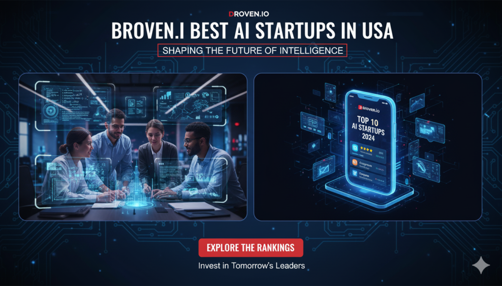 Droven.io Best AI Startups in USA