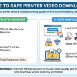 printer video download